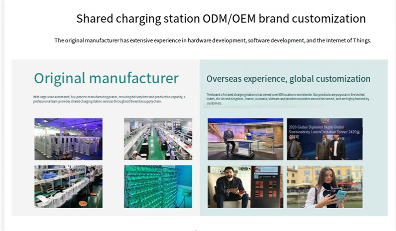 Shared Power Banks in the Netherlands